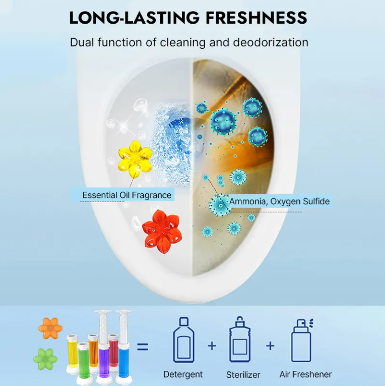 Toilet Cleaning Gel Stamps – Set of 3