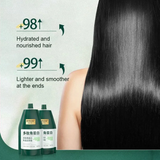 Polypeptide Keratin Hydrating Smoothing Hair Damage Repair Cream