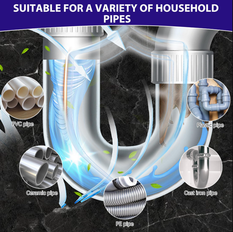 Pipeline Dredging Agent