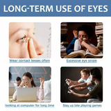 Correction of Eyes for Clear Vision