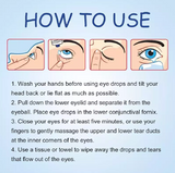 Correction of Eyes for Clear Vision